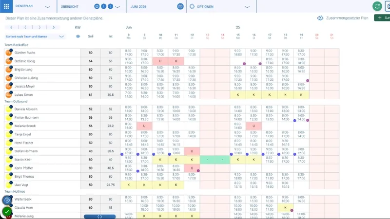 ChronoFair Staff Scheduling screenshot of the system